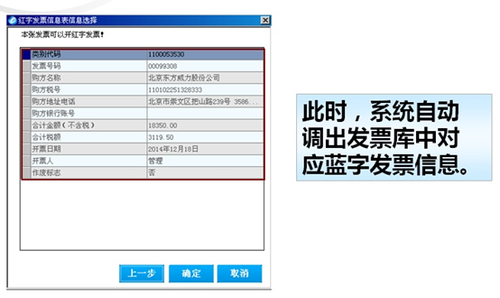 开具红字增值税专用发票信息表怎么开