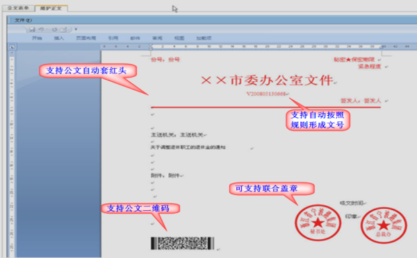 公文有哪几种文体?