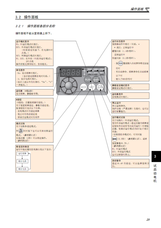 三菱e700变频器说明书