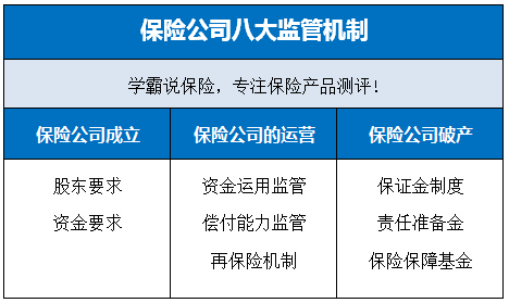 保险公司排名前十