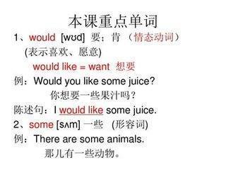 Would y来自ou like和Do you like的区别