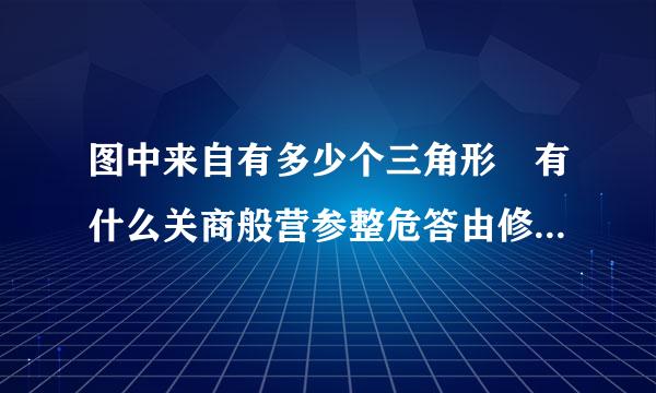 图中来自有多少个三角形 有什么关商般营参整危答由修些规律?