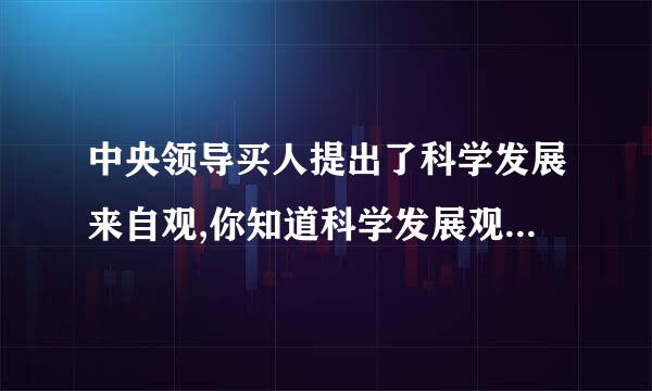 中央领导买人提出了科学发展来自观,你知道科学发展观的内事分两微继看奏容吗?