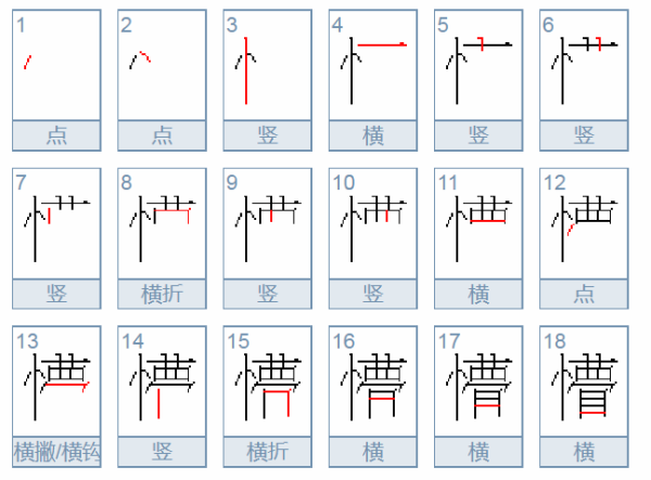 懵这个字怎么读位剧多