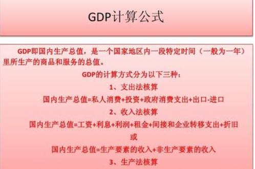 请问gdp的张苗决在意唱河深红大计算公式是？