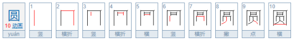 数字大写元还是圆