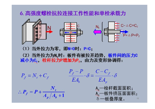 螺栓的抗拉来自强度计算