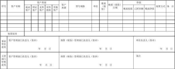 事业单位固定资产的分类