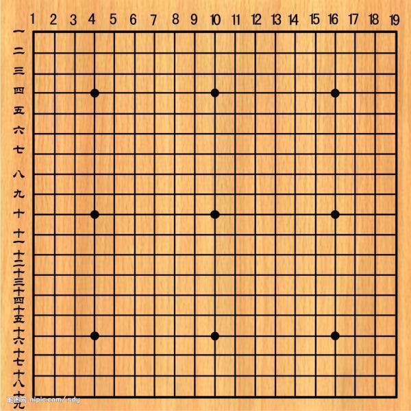 正规围棋棋盘由耐手那甲亮纵横多少条线构成