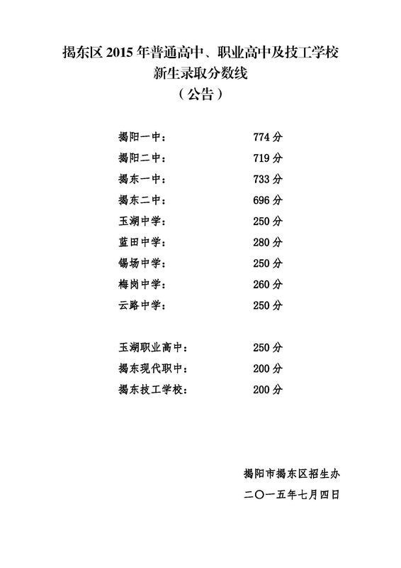 中考考了300分能上什么学校 大概分数线是多少