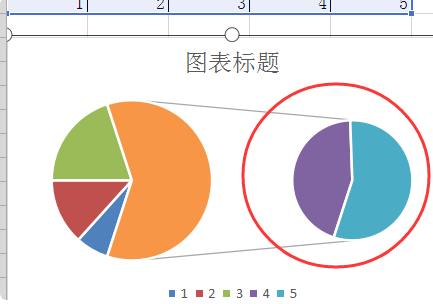 怎么在excel中做扇形中的扇形图