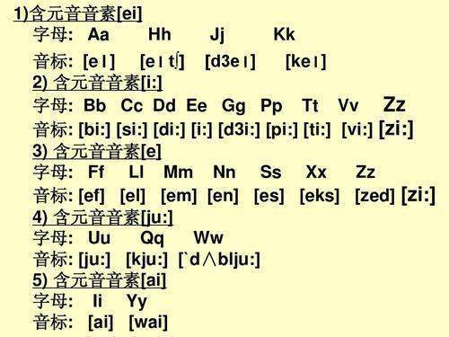 j用英来自语怎么读发语音