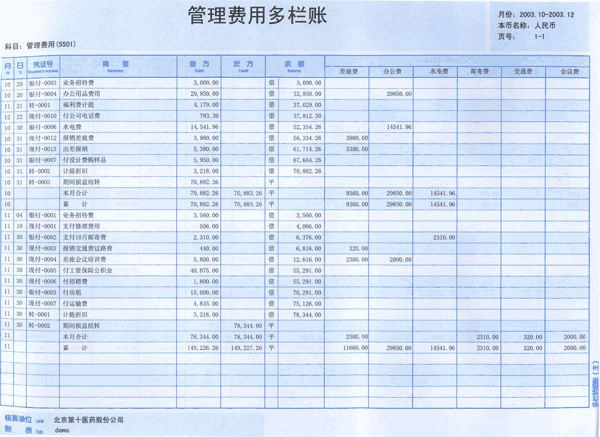 管理费用和其他应收款放一块做一个会计分录是什么意思？