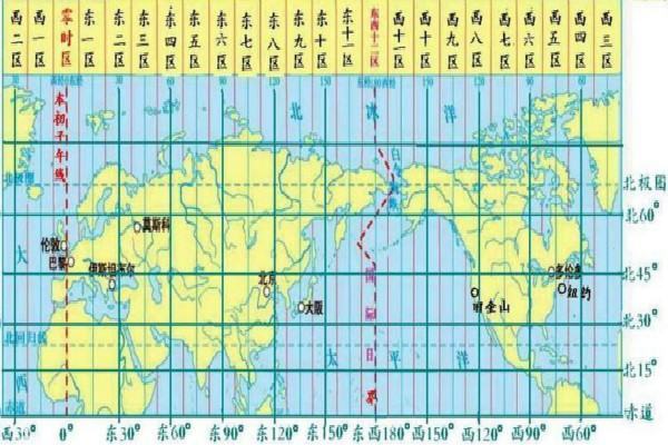 阿根廷时间跟中国时间相差多少？