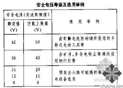 发生触电事故的危险电压一般是？多少伏以上