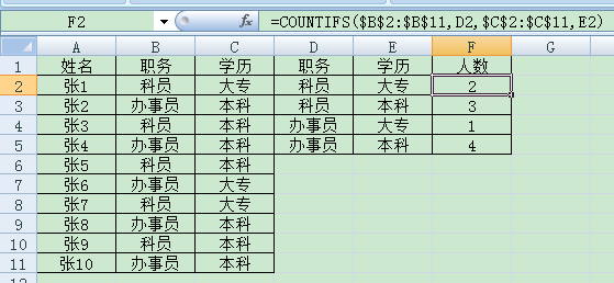 Excel中如何利用函数COUN来自TIF求出同时满足使用多个条件的个数