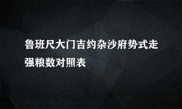 鲁班尺大门吉约杂沙府势式走强粮数对照表