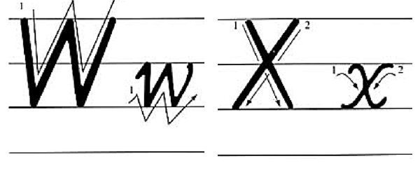 26个大小写字母用四线三格怎么写