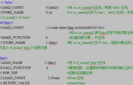 funct需夫ion()函数的具体用法