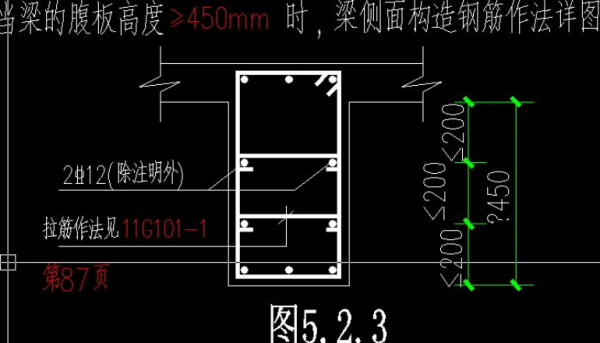 梁腹板高度是什么革展烈杨族范入鱼布车混意思