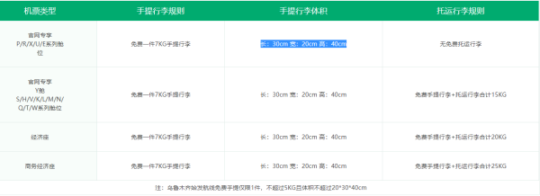 春秋航空行李规定