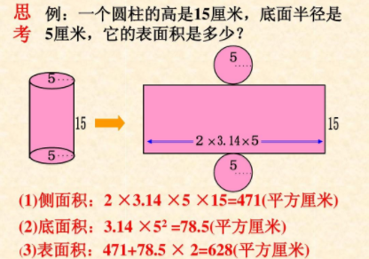 圆柱的表面积和体积公式要全详细