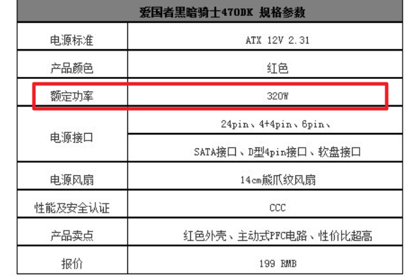 怎么看自己电来自脑的电源是多少W的