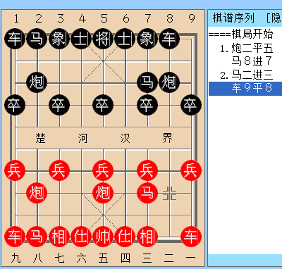 象棋怎么看棋谱 象棋棋谱口诀解释加图