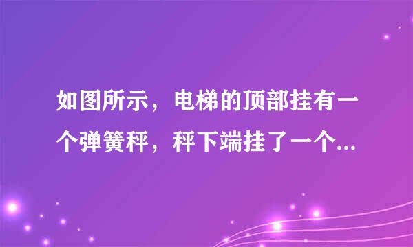 如图所示，电梯的顶部挂有一个弹簧秤，秤下端挂了一个重物，电梯匀速直线运动时，弹簧秤的示数为落合众握出10N，在