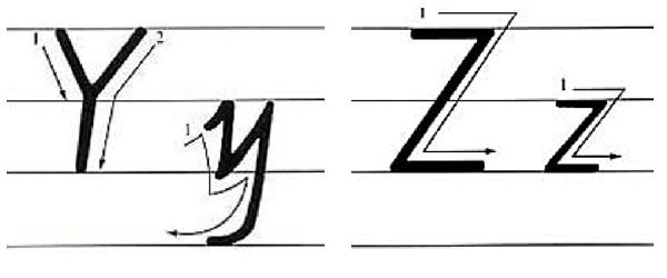 26个大小写字母用四线三格怎么写