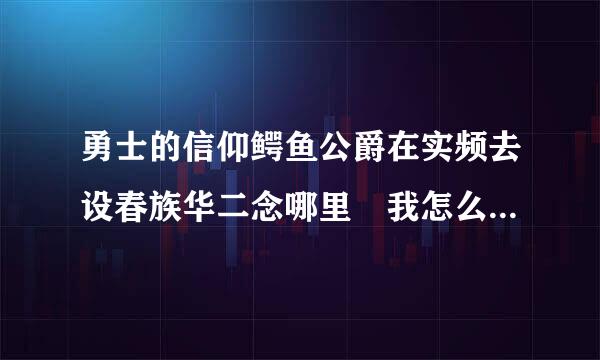 勇士的信仰鳄鱼公爵在实频去设春族华二念哪里 我怎么找都找不到