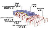 什么叫钢结构