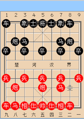 象棋怎么看棋谱 象棋棋谱口诀解释加图