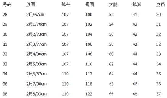 牛仔裤的尺码对照表