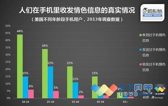 爱发信息网的网站特色