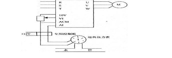 变频恒压供水原理是什么？