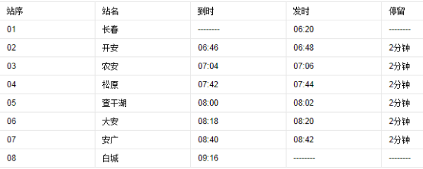 13来自01次列车停靠站时间表