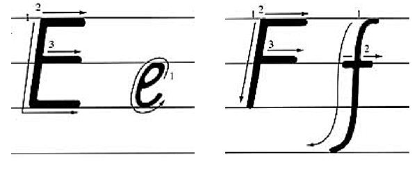 26个大小写字母用四线三格怎么写