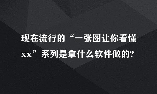 现在流行的“一张图让你看懂xx”系列是拿什么软件做的?