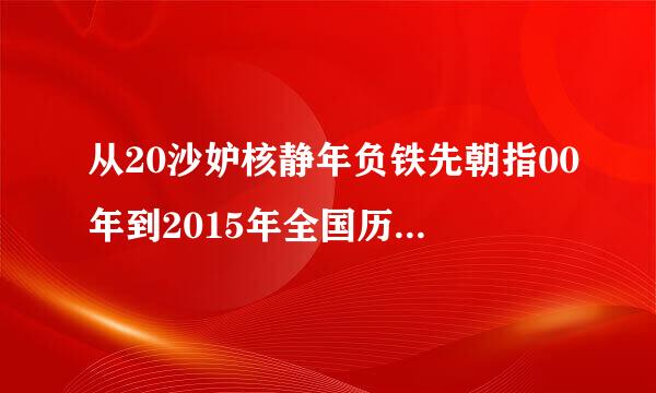 从20沙妒核静年负铁先朝指00年到2015年全国历年高考报名人数各是多少