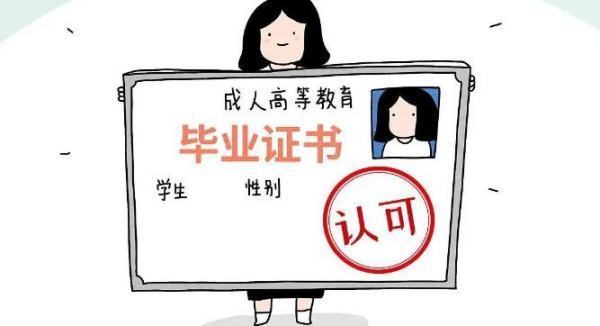 成人大学文凭有用吗