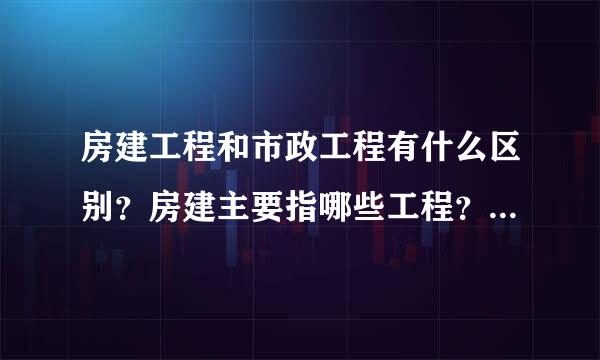 房建工程和市政工程有什么区别？房建主要指哪些工程？市指完亲女政主要指哪些工程？