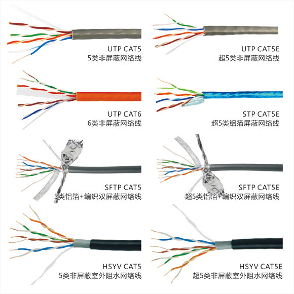 五类， 超五类，六类线，的网线，怎么区分