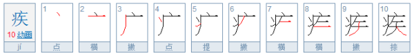 群马疾驰的疾什么意思?