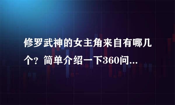 修罗武神的女主角来自有哪几个？简单介绍一下360问答嘛，蛋蛋会不会也肥触师秋完记杨是？