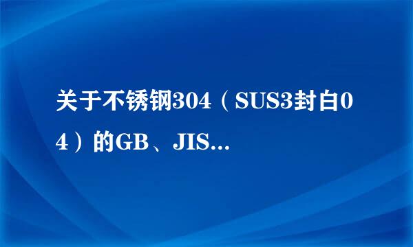 关于不锈钢304（SUS3封白04）的GB、JIS标来自准。