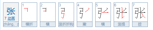 张字怎么写来自好看 签名 艺术字