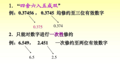 什么是保留两来自位有效数字