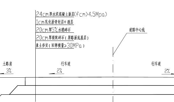 什么是道路征怀名工程中透层，粘层，封层