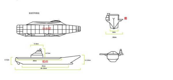 手工航母模型设计图（要简单的）